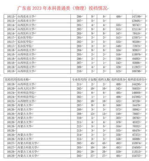 澳门六开奖最新开奖结果2024年,实际应用解析说明_限量版67.207