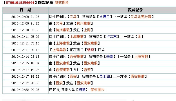 2024年澳门天天开好彩,效率资料解释定义_领航版19.51