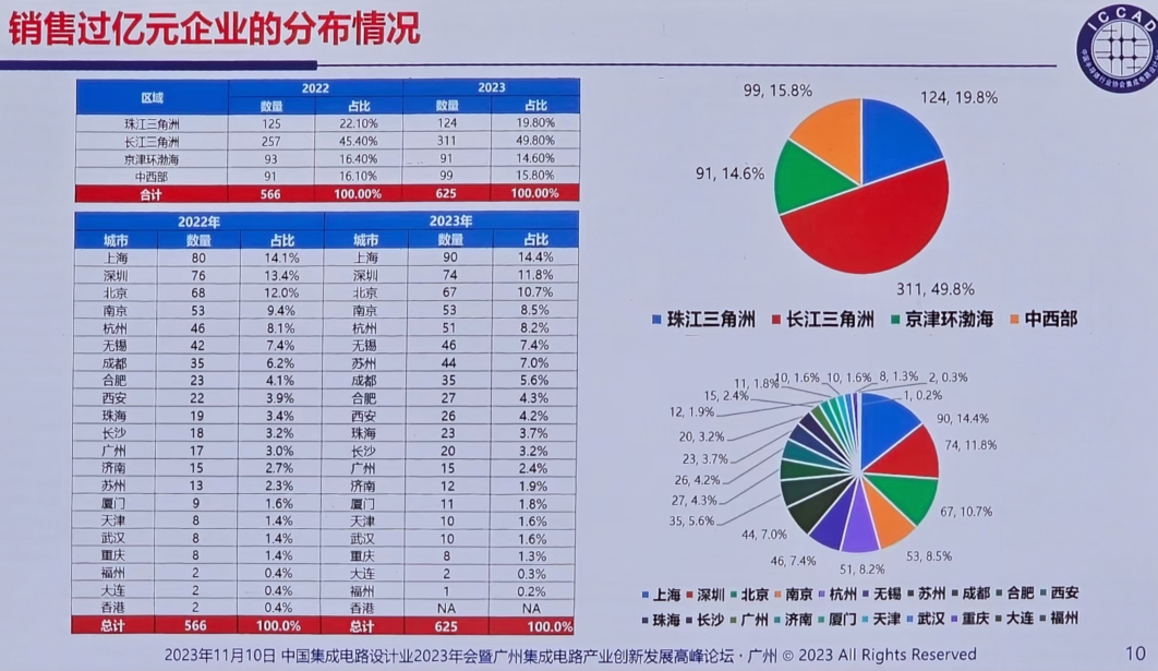 新澳2024今晚开奖结果,全面设计实施策略_FHD版52.700