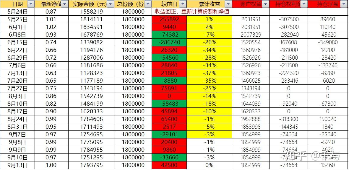 神秘黑猫 第2页