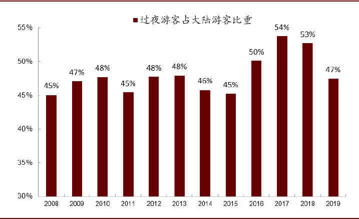 新澳门的资料新澳,系统分析解释定义_领航款14.196