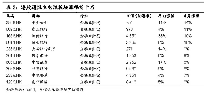 定格う依靠 第2页