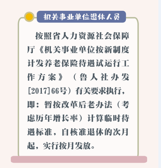 山东人社厅最新涨薪动态揭秘