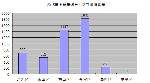 我恋↘爱乐 第2页