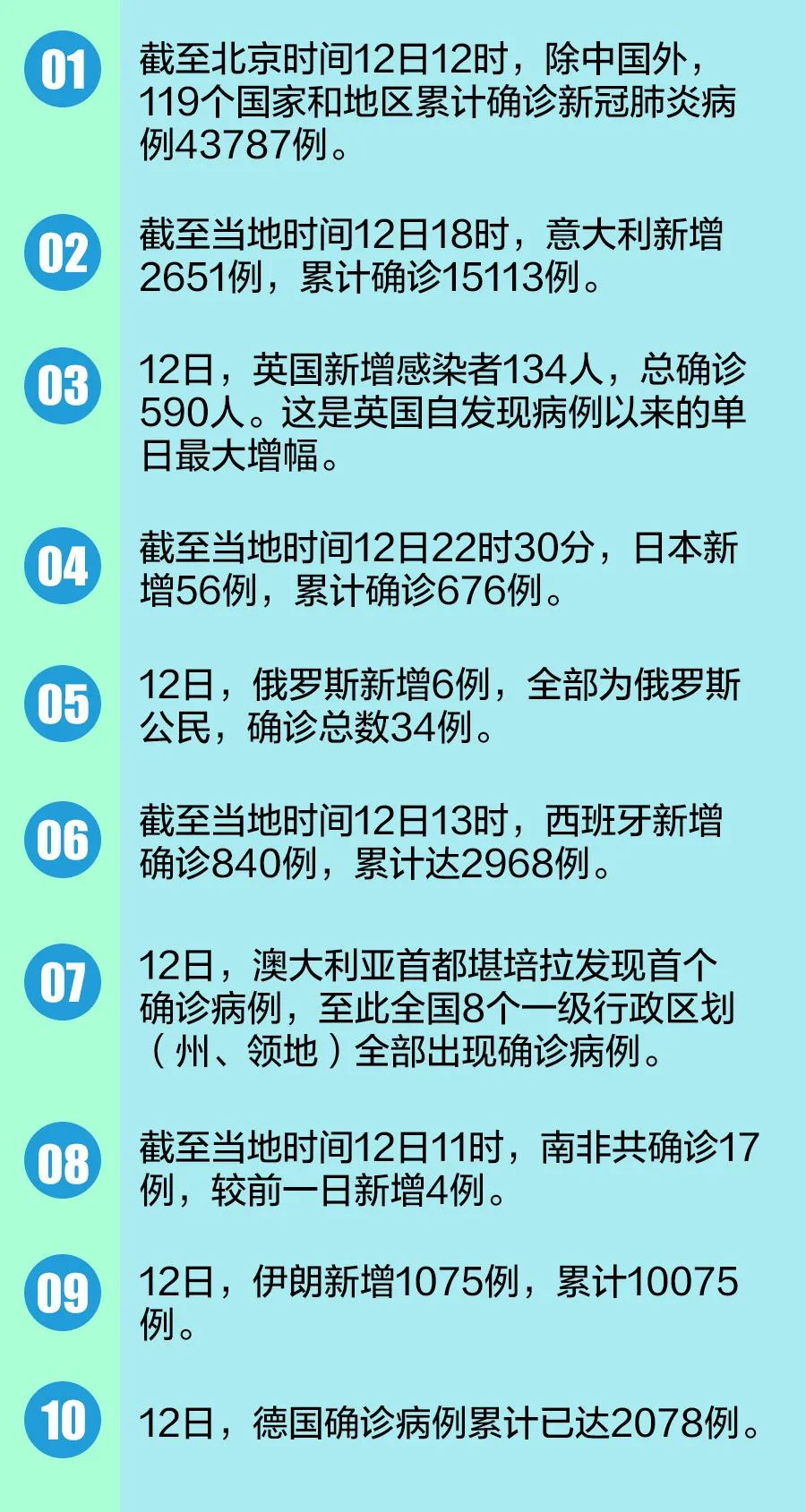 芬希体理财最新动态，洞悉金融市场变革与发展