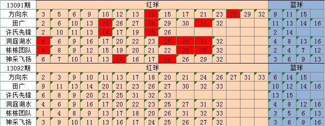 天天彩资料正版免费大全,快速计划解答设计_OP77.457