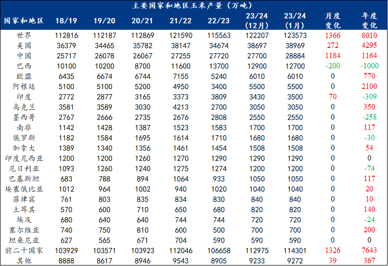 新澳天天开奖免费资料大全最新,权威数据解释定义_BT99.822