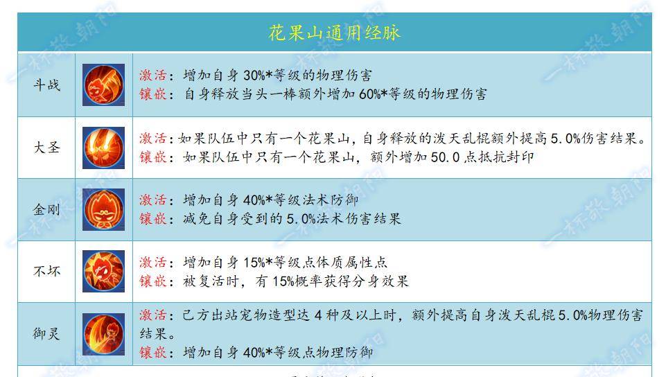 溴门天天开好彩大全,多样化策略执行_Gold45.832