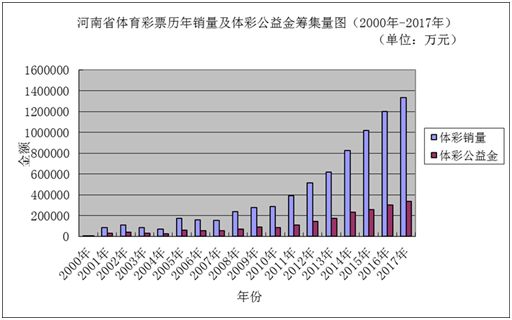 新澳门彩历史开奖记录走势图香港,专业分析解释定义_Gold20.424