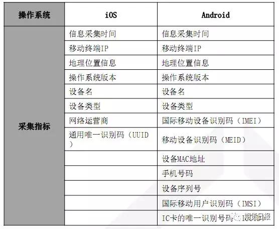 今晚奥门2024开奖信息,合理执行审查_限量版52.971