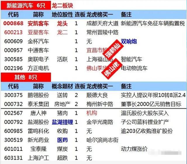 〓爱你让我卑微到了泥土里 第2页