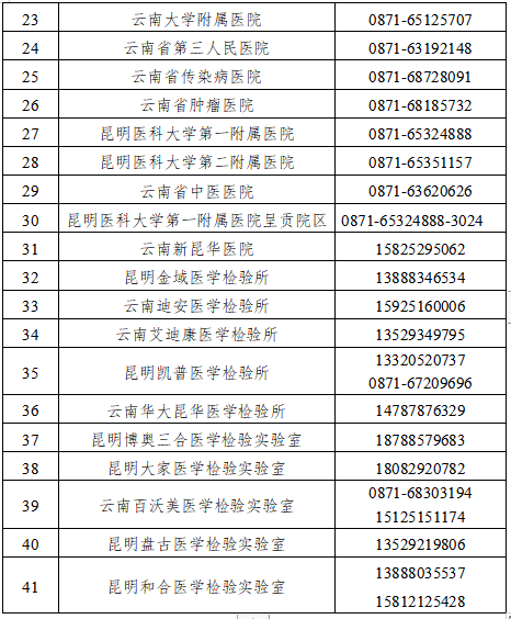 平凡中的不凡 第2页