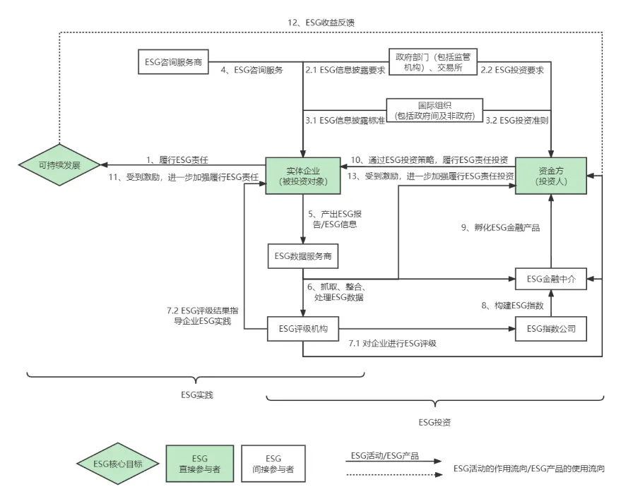 新奥资料免费精准期期准,实地数据验证分析_Windows138.39