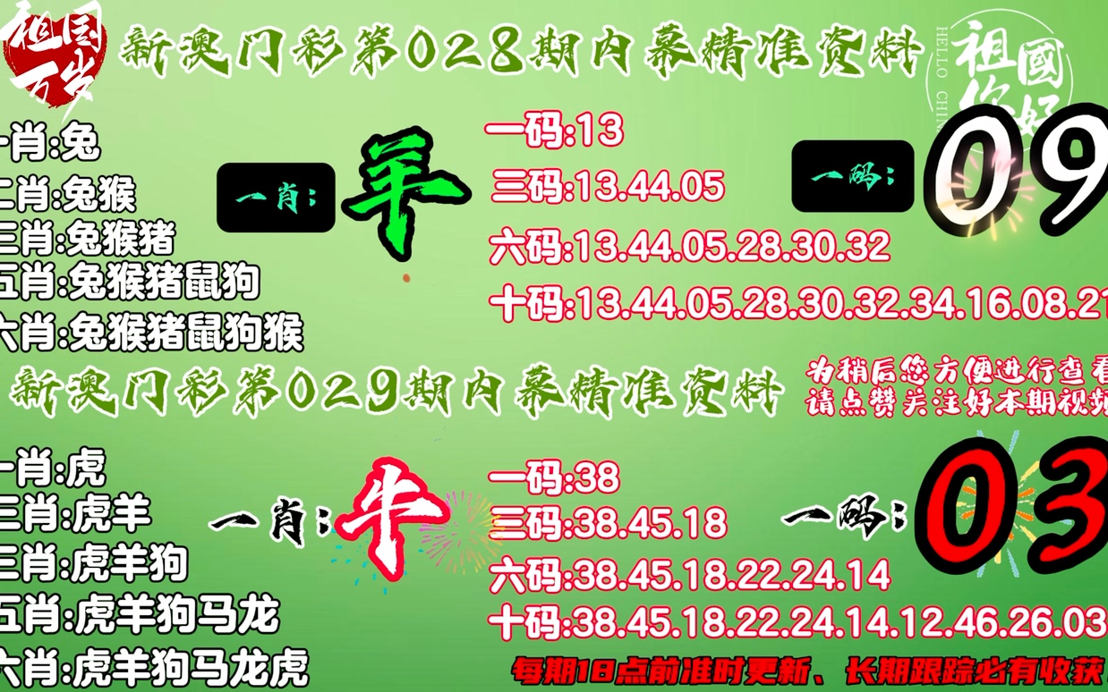 今天晚上澳门三肖兔羊蛇,高效实施方法分析_专业款75.870