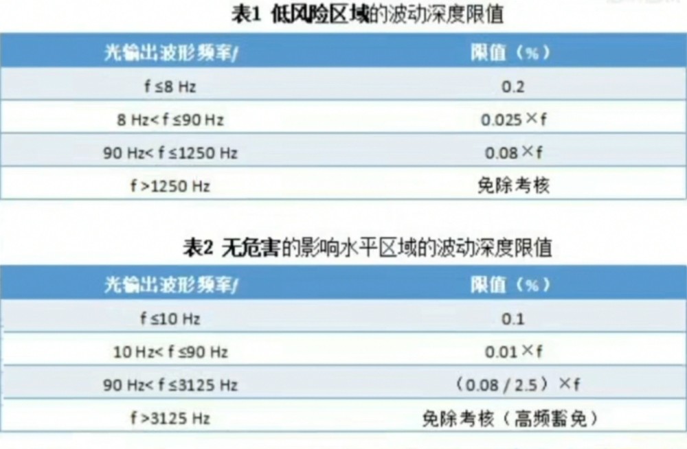 0149004.cσm查询,澳彩资料,专业调查解析说明_领航版63.579