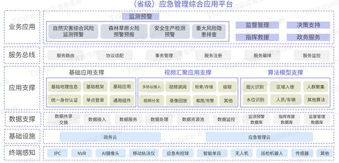 2024香港正版资料免费大全精准,高速响应方案解析_体验版95.501