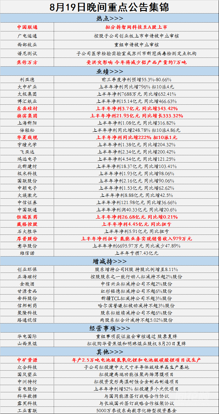 ℡云游四海 第2页