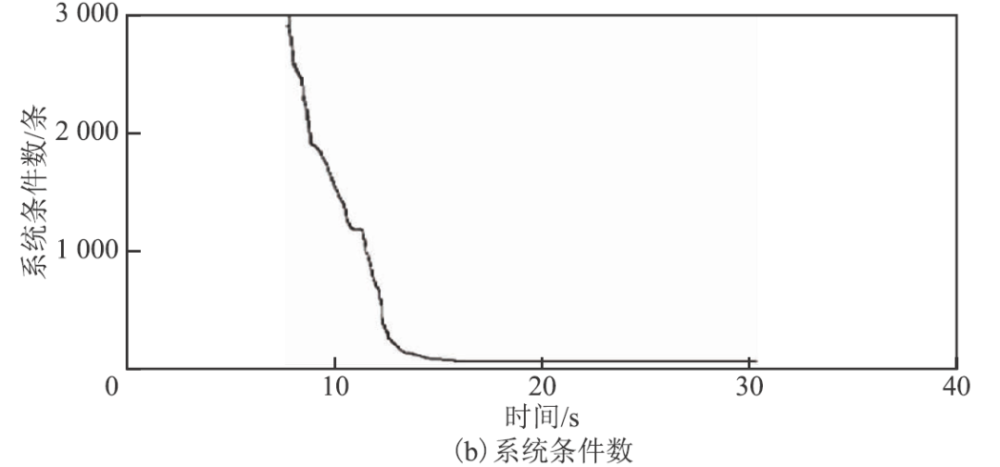 7777788888精准跑狗图正版,适用性计划解读_uShop92.282