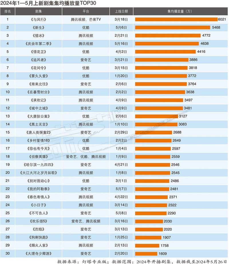 新奥2024年免费资料大全,创造性方案解析_eShop72.274