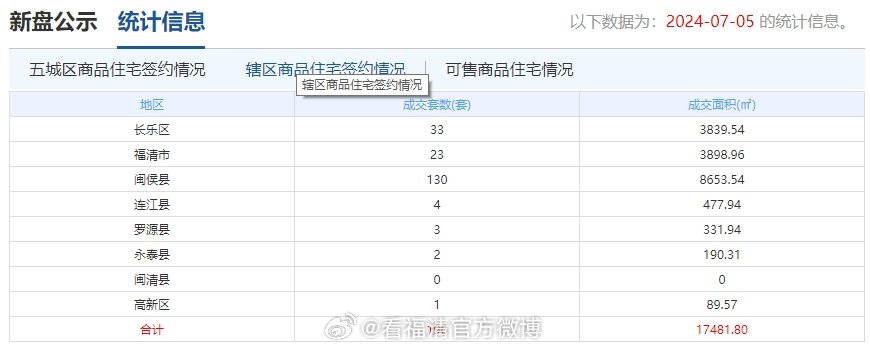 2024年澳门天天开奖结果,实地策略验证计划_X33.196