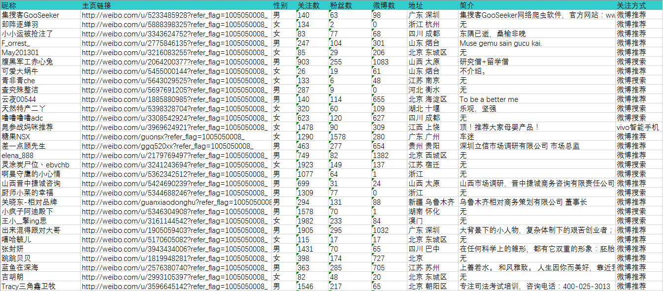 烟雨蒙蒙 第2页