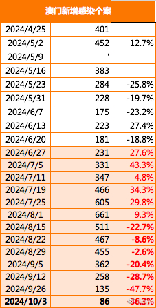 2024新澳门正版免费,广泛的关注解释落实热议_Android256.183