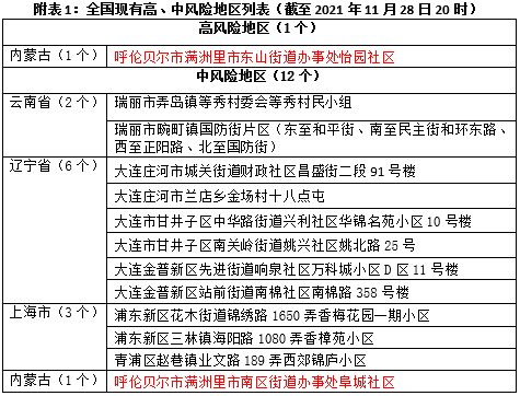 2024澳门天天开好彩大全下载,高度协调策略执行_标配版79.255