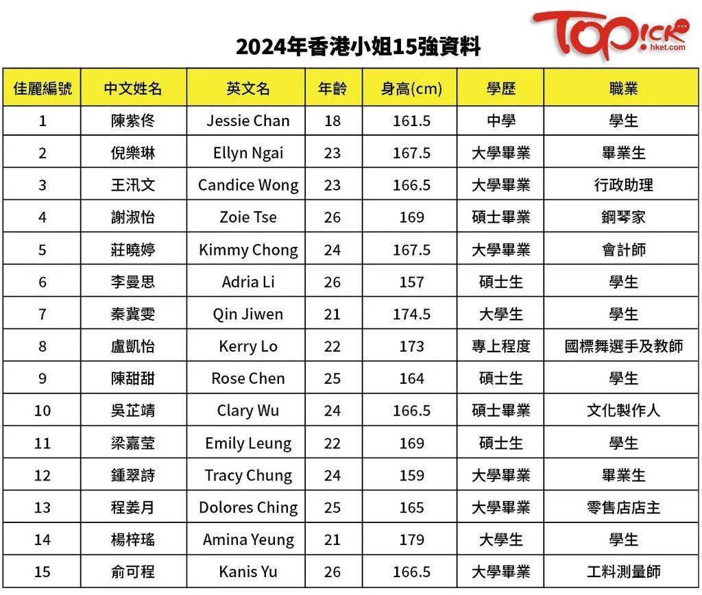 2024香港内部最准资料,最佳精选解释落实_win305.210