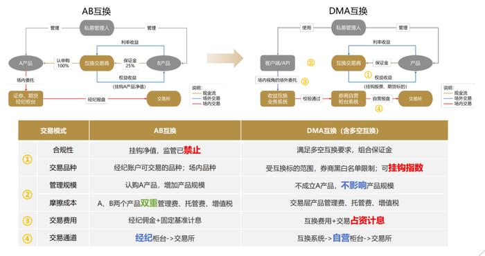 2024新奥精准资料免费大全078期,安全解析策略_WP45.419