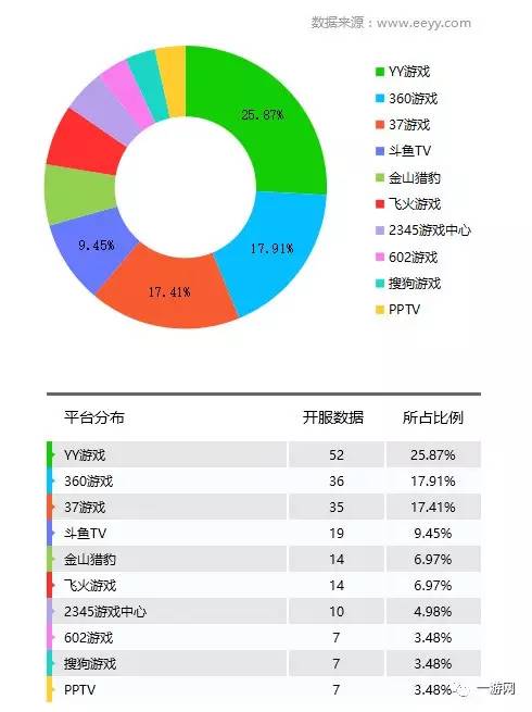 2024澳彩免费公开资料查询,数据支持计划设计_网页版61.224