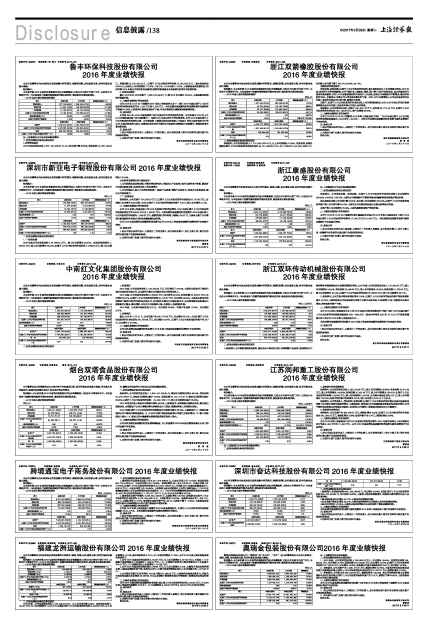 鲁丰环保最新动态，迈向绿色未来的坚定步伐（全面更新至2016年）