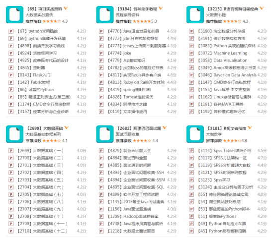 新澳门精准免费资料查看,实际数据说明_高级版39.267