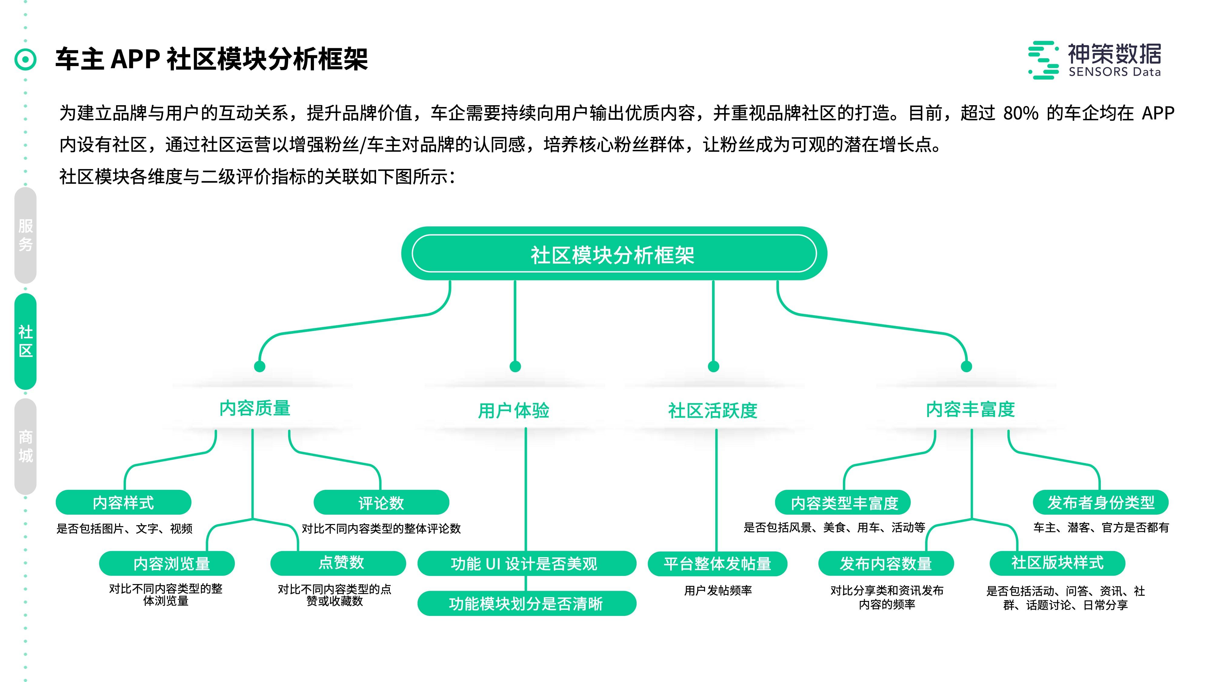 2020年新澳门免费资料大全,深入解答解释定义_R版17.76