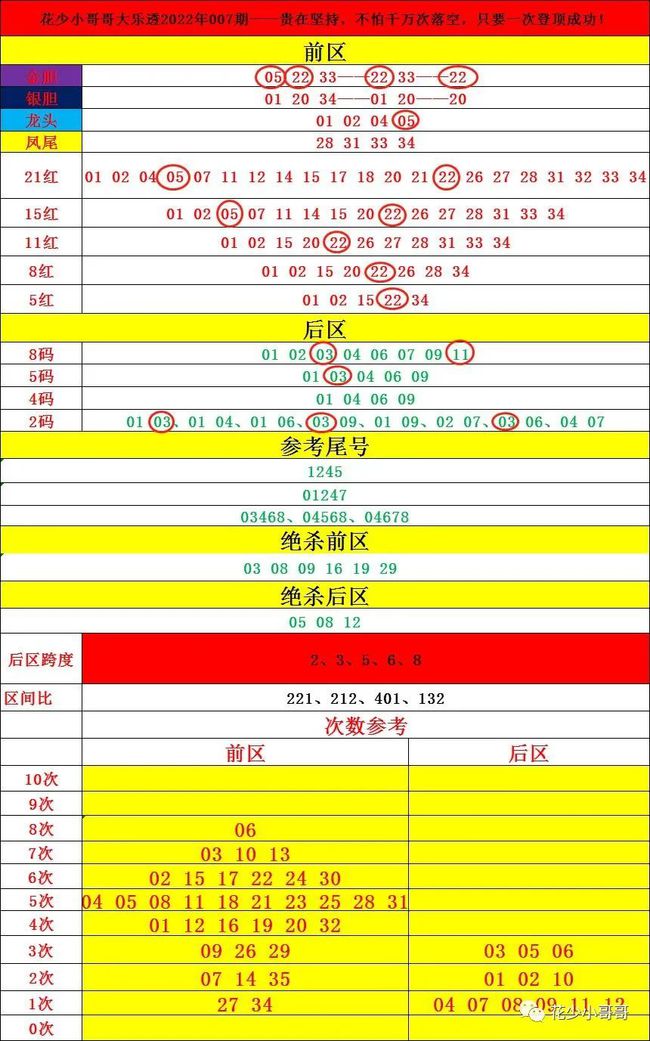 2024年香港港六+彩开奖号码,状况分析解析说明_yShop54.352