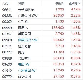 2024年香港6合资料大全查,预测解答解释定义_T51.381