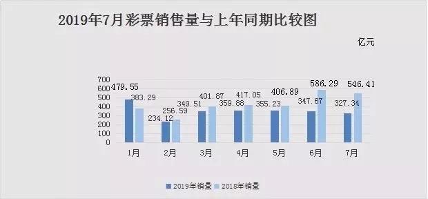 2024年新澳门天天彩开奖号码,快速解析响应策略_Console55.898