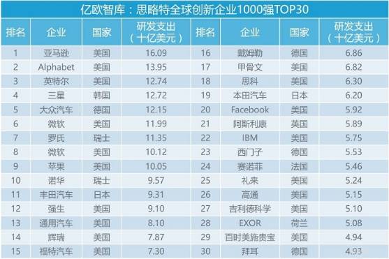 青柠衬酸 第2页