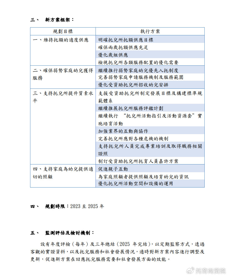 联盟招聘信息 第71页