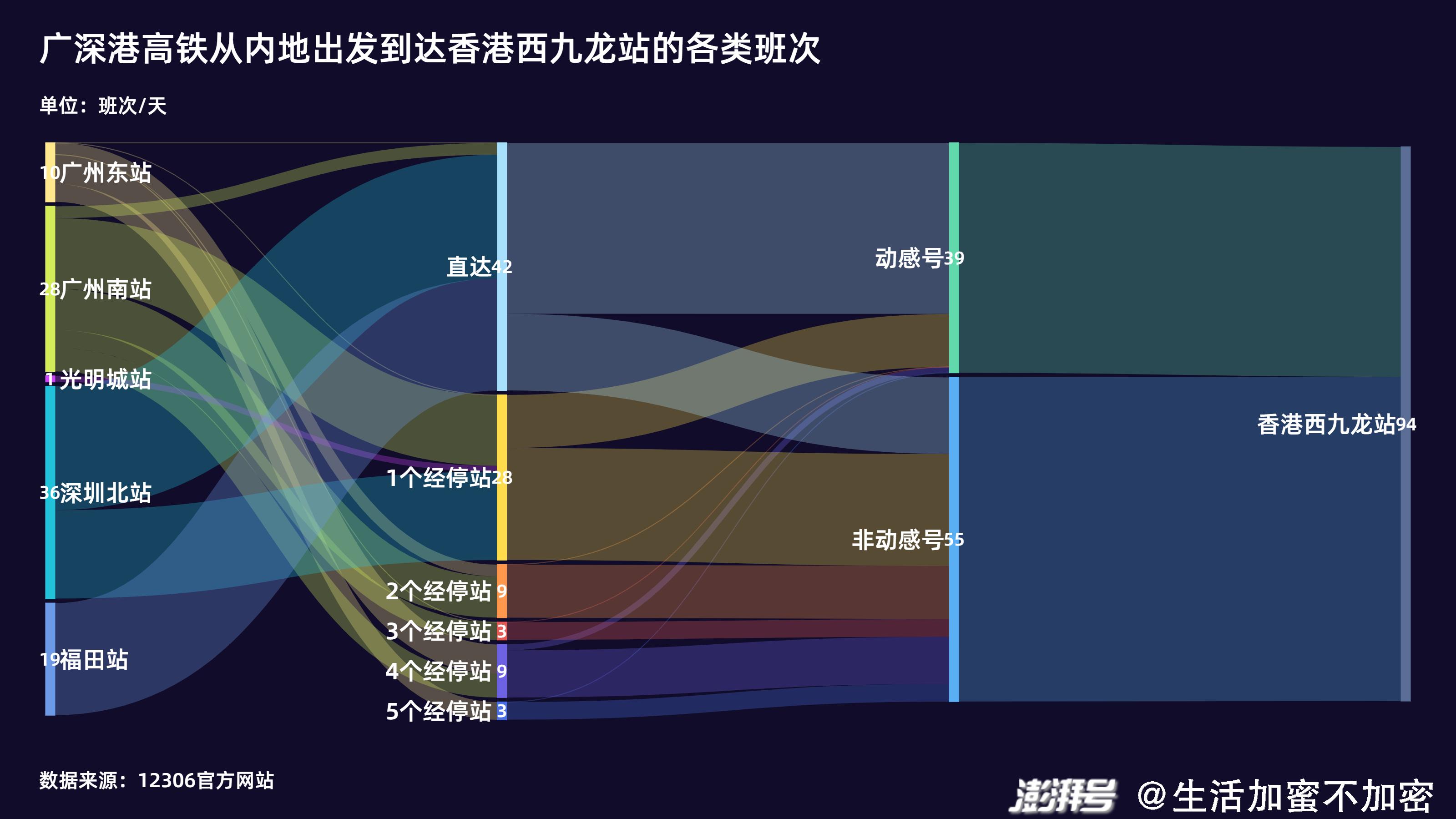 香港二四六天免费开奖,实地执行数据分析_HDR版51.712