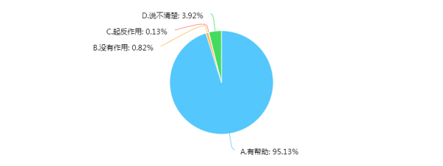 一码一肖100%精准,深入数据应用解析_挑战款54.850