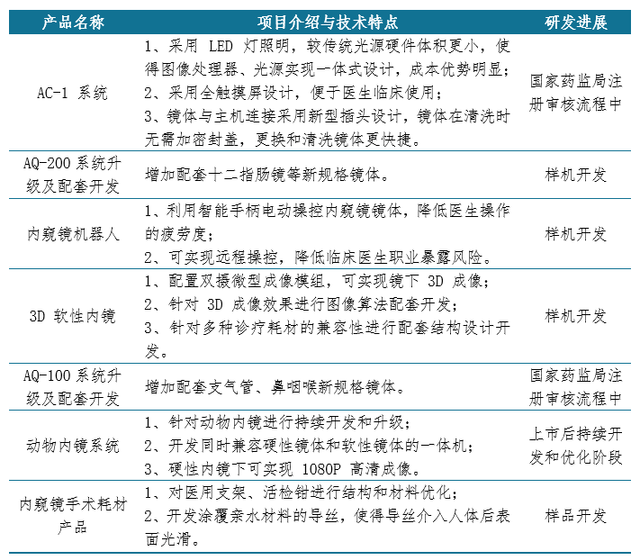 2024新澳今晚资料八佰力,最新核心解答落实_升级版6.33