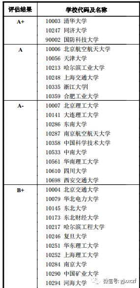 新奥最快最准免费资料,结构化推进评估_Executive48.876