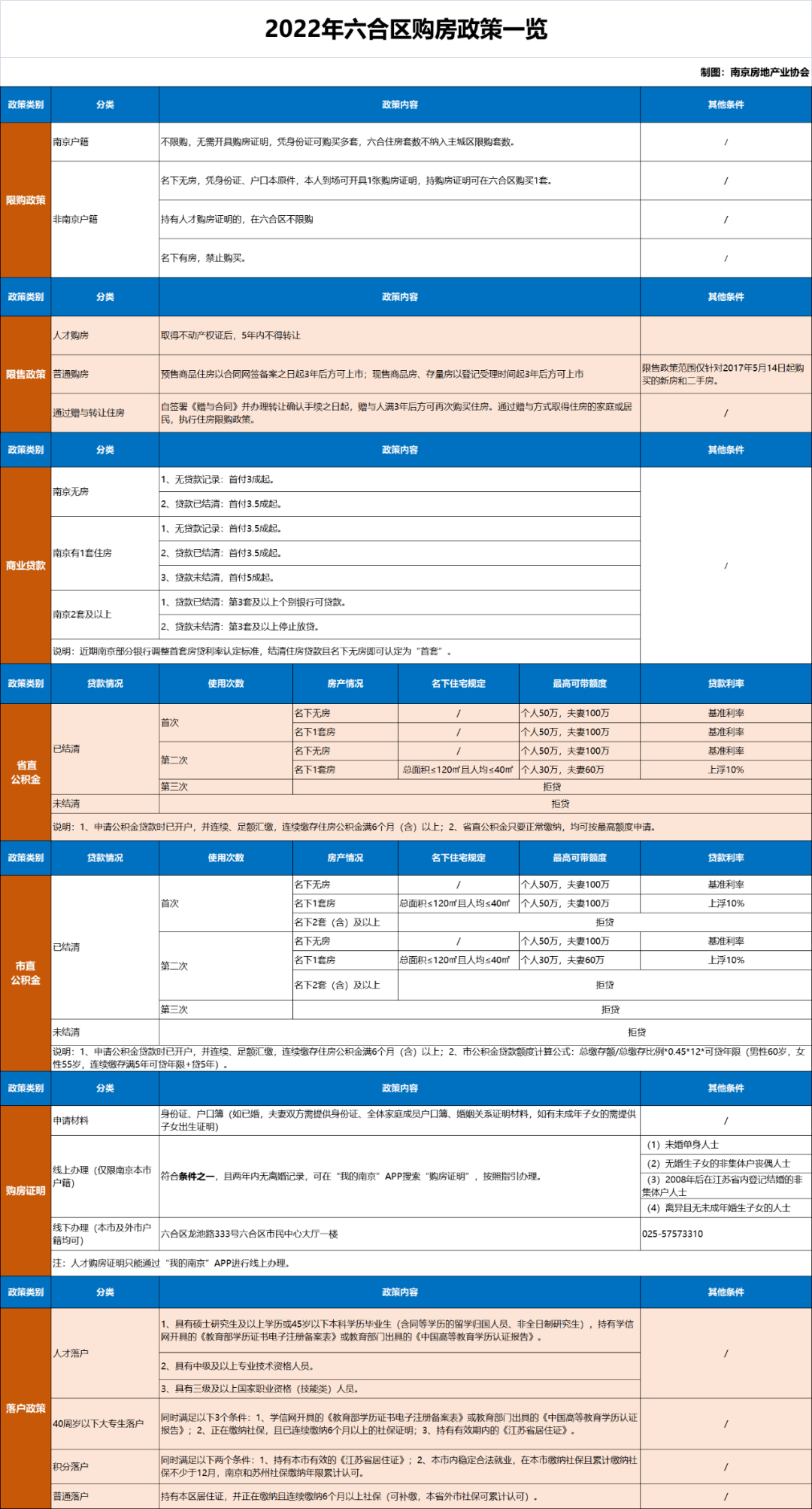 2024六合资料大全,诠释解析落实_动态版2.236