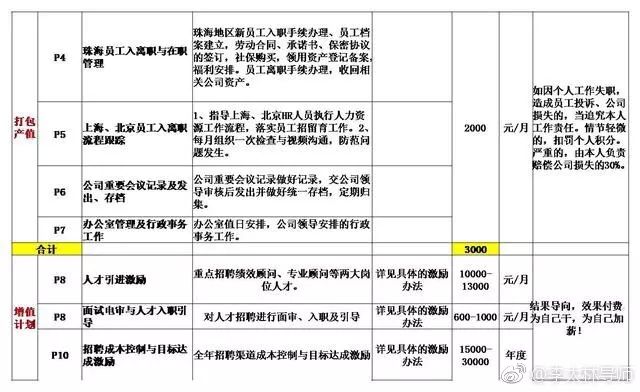 新澳门精准免费大全,数据导向计划设计_soft56.706