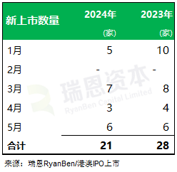 2024新澳精准资料大全,可靠性方案操作策略_Plus59.610