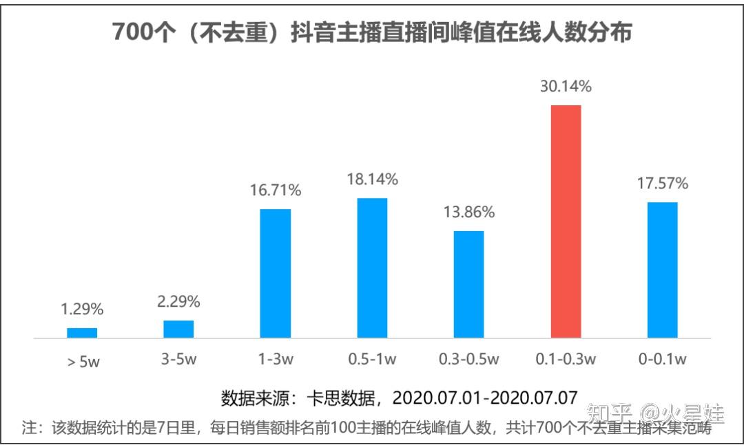 2024澳门今晚开奖结果,数据分析引导决策_OP75.608