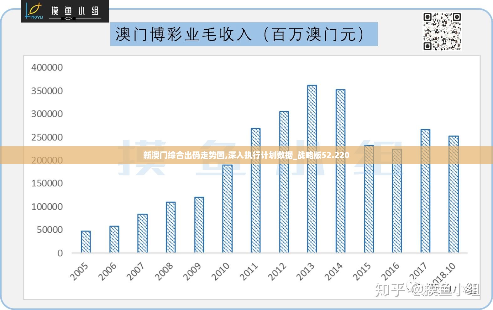 广东八二站澳门,高效实施设计策略_MR92.450