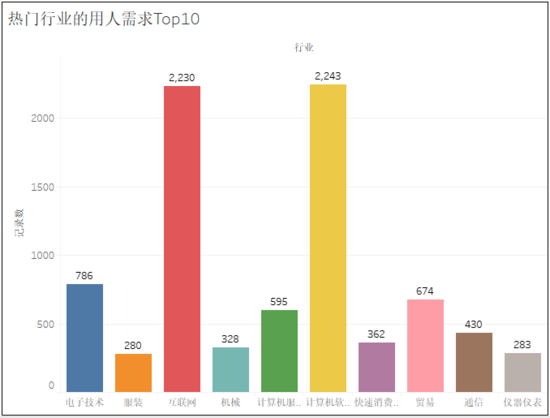 广东八二站澳门,全面数据应用实施_交互版46.575