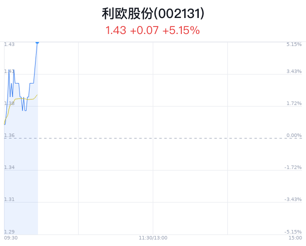 2024年澳门特马今晚开奖号码,实地验证策略方案_S82.825