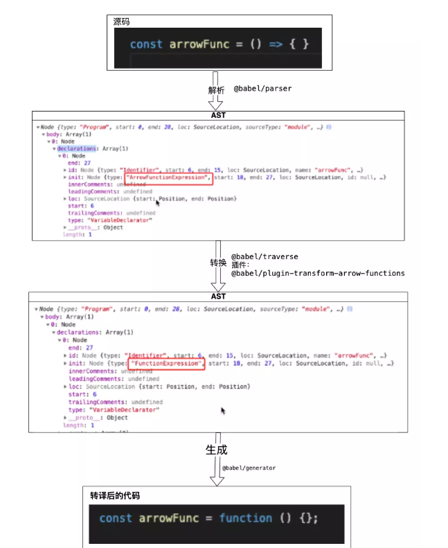 49个图库港澳,实践分析解释定义_W85.265